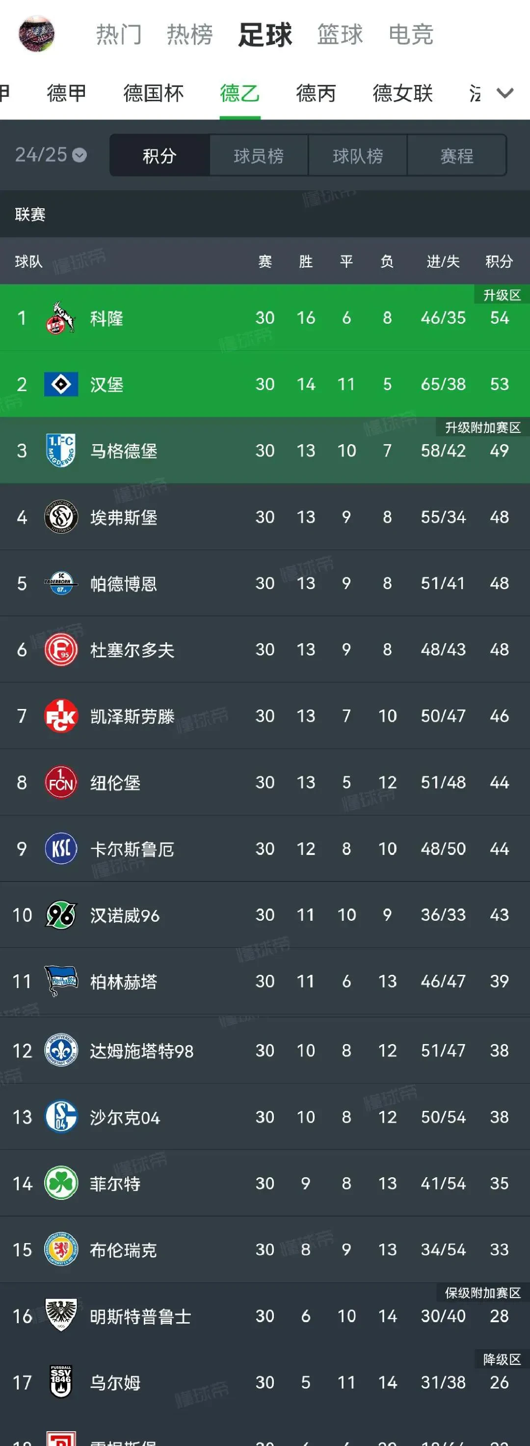 关于赛地聚焦——法甲今夜热度飙升,门兴格拉德巴赫回应争议,压力陡增,球探报告显示潜力的信息 关于赛地聚焦——法甲今夜热度飙升,门兴格拉德巴赫回应争议,压力陡增,球探报告显示潜力的信息