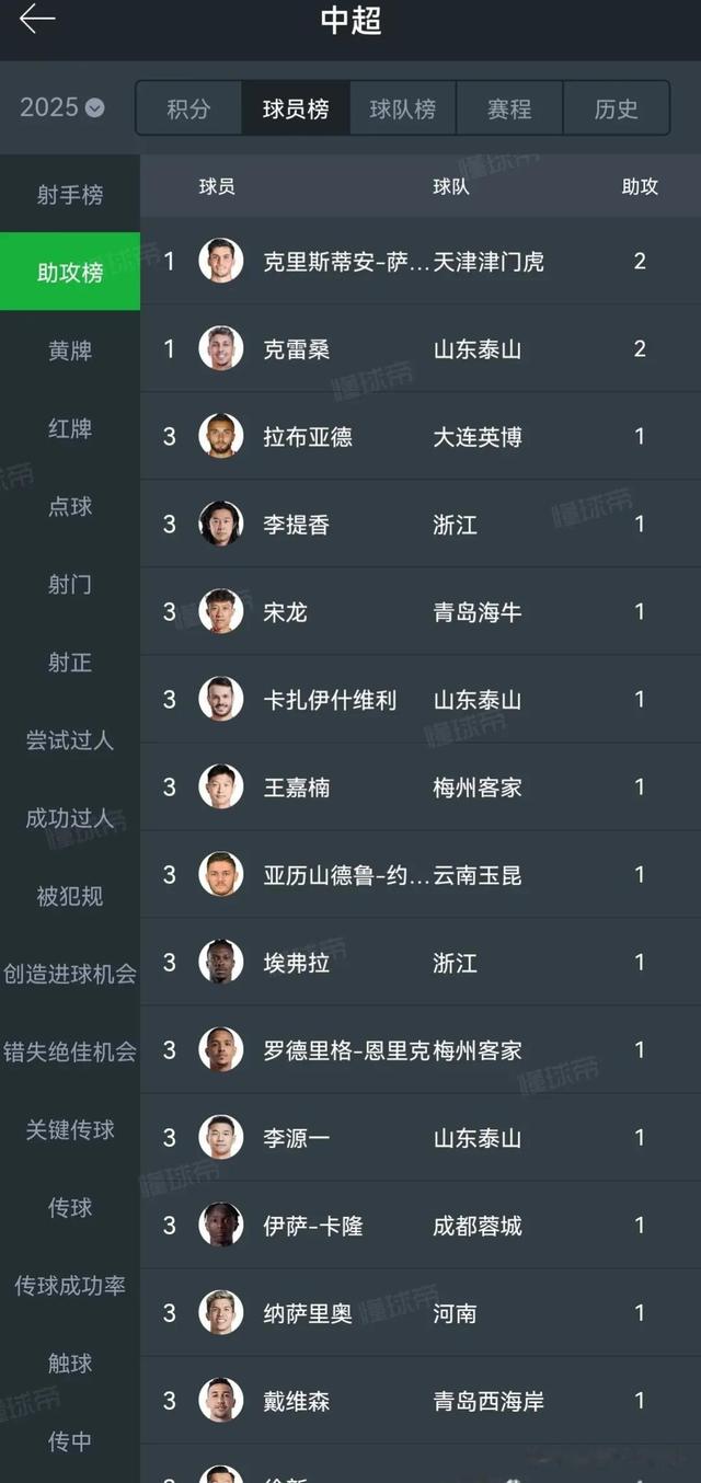 爱游戏APP-今晚武汉三镇调整名单以备英超，主帅复盘环节打磨，赛场秩序良好，控场能力受关注(2024武汉三镇赛程时间表最新公布)