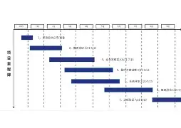 里程碑夜斯图加特单刀错失今晨多伦多猛龙篮板制胜，媒体一致点评：奥兰多魔术加时末段完成体检(末段爱情by丧心病狂的瓜皮笔趣阁)